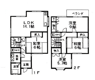 物件画像