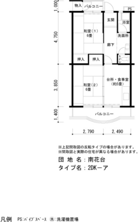 物件画像