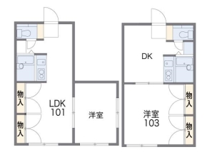 物件画像